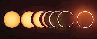 The stages of the “Ring of Fire” eclipse that will be visible in DeWItt County on October 14. Stock Photo